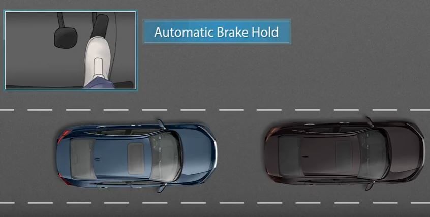 How to use Honda's Electric Parking Brake and Brake Hold