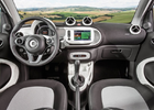 smart dévoile la fortwo 2015. - 2