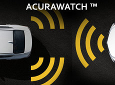 Ce qu’il faut savoir à propos de la technologie Acurawatch