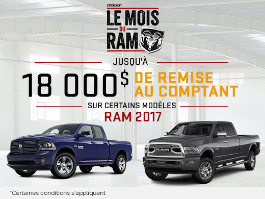 La vente mensuelle de RAM