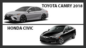 Toyota Corolla 2018 versus Honda Civic